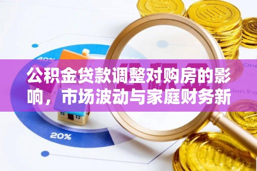 玉林公积金贷款调整对购房的影响，市场波动与家庭财务新趋势